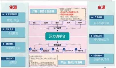 &ldquo;降本增效&rdquo;政策落地,这个省高速率先打折!